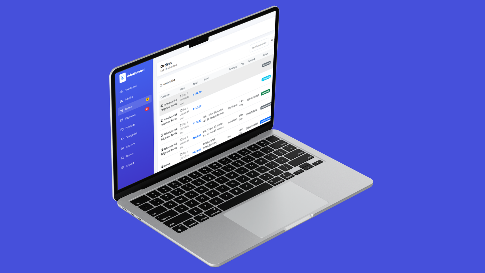 Nai Tsa Admin dashboard